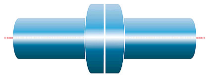 Rotating axes must collinear during operation 